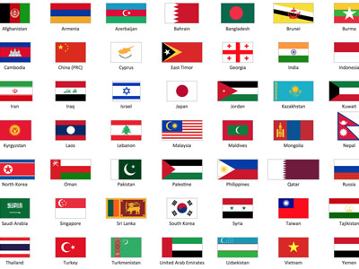 Patients From ASIA